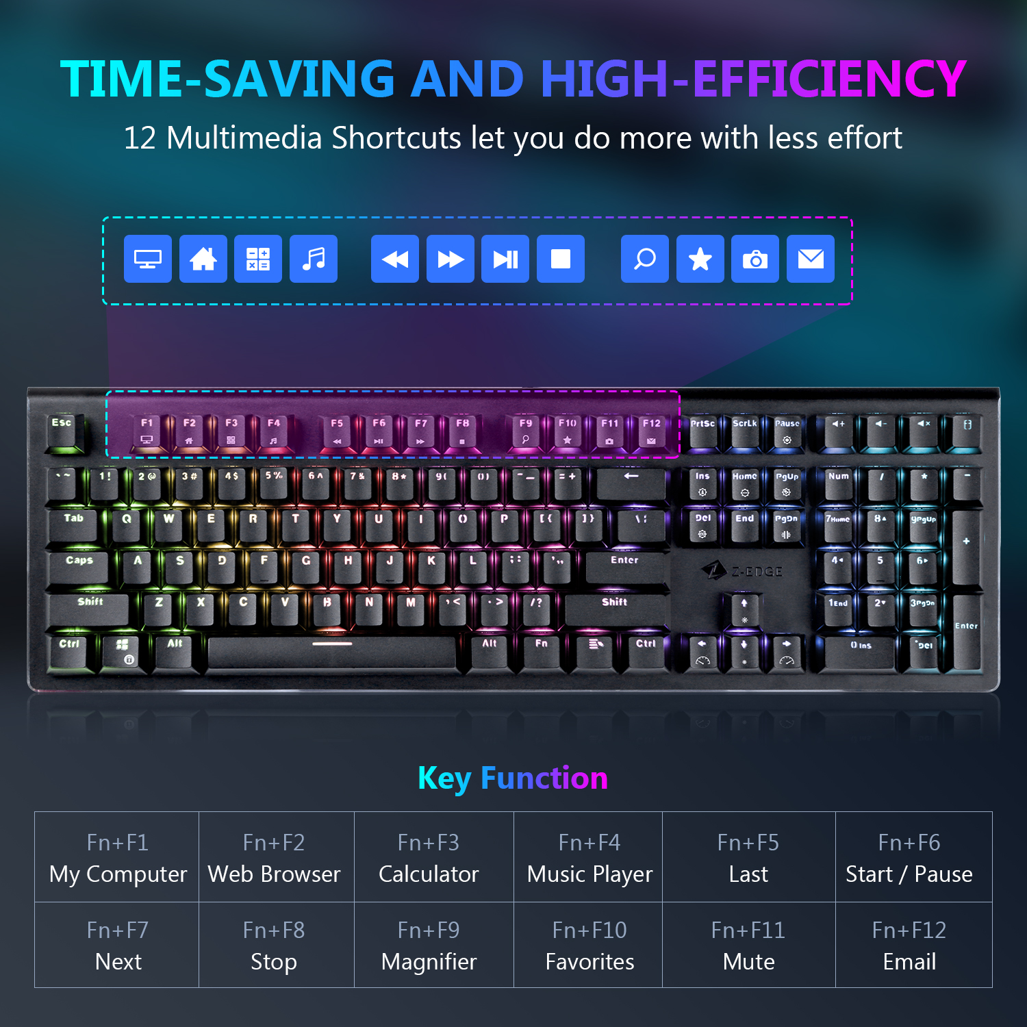 Z-EDGE UK108 108 Keys RGB Optical Mechanical Gaming Keyboard COOL For You
